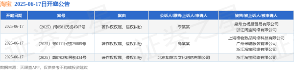 股腰包 淘宝作为被告/被上诉人的3起涉及著作权权属、侵权纠纷的诉讼将于2025年6月17日开庭