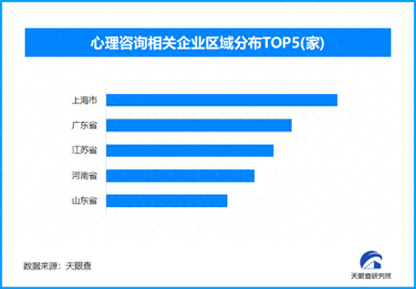 5策略 “下班路上抑郁症发作了”上热搜 全国现存心理咨询企业超13.5万家