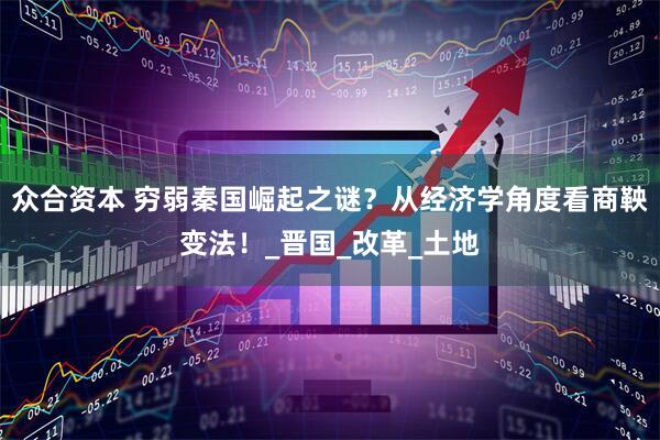 众合资本 穷弱秦国崛起之谜？从经济学角度看商鞅变法！_晋国_改革_土地