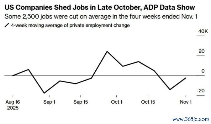 (截图来源：彭博社)